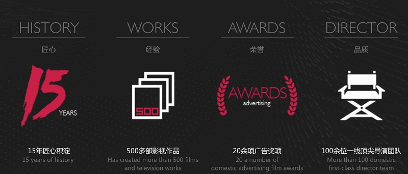 屏幕快照 2017-07-03 11.46.50.jpg 屏幕快照 2017-07-03 11.46.50.jpg