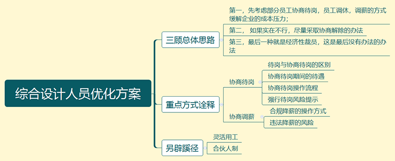 �C���OӋ�ˆT��������.png