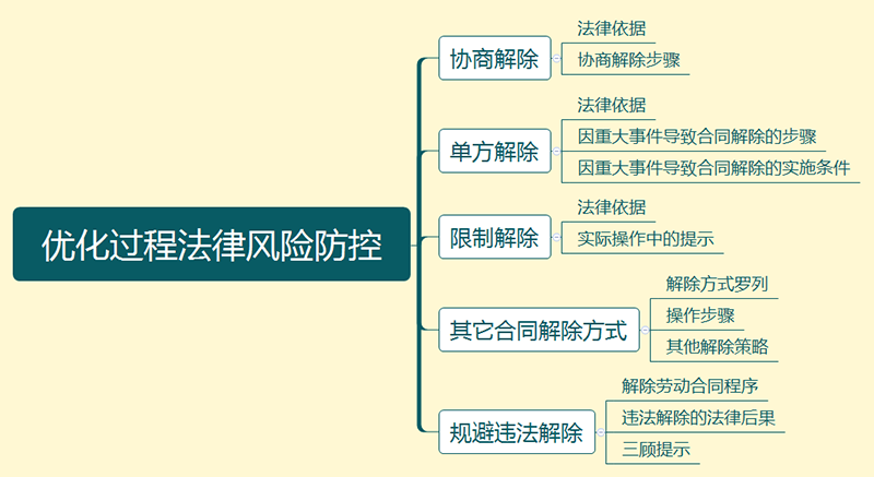 ��(y��u)���^�̷����L�U����.png